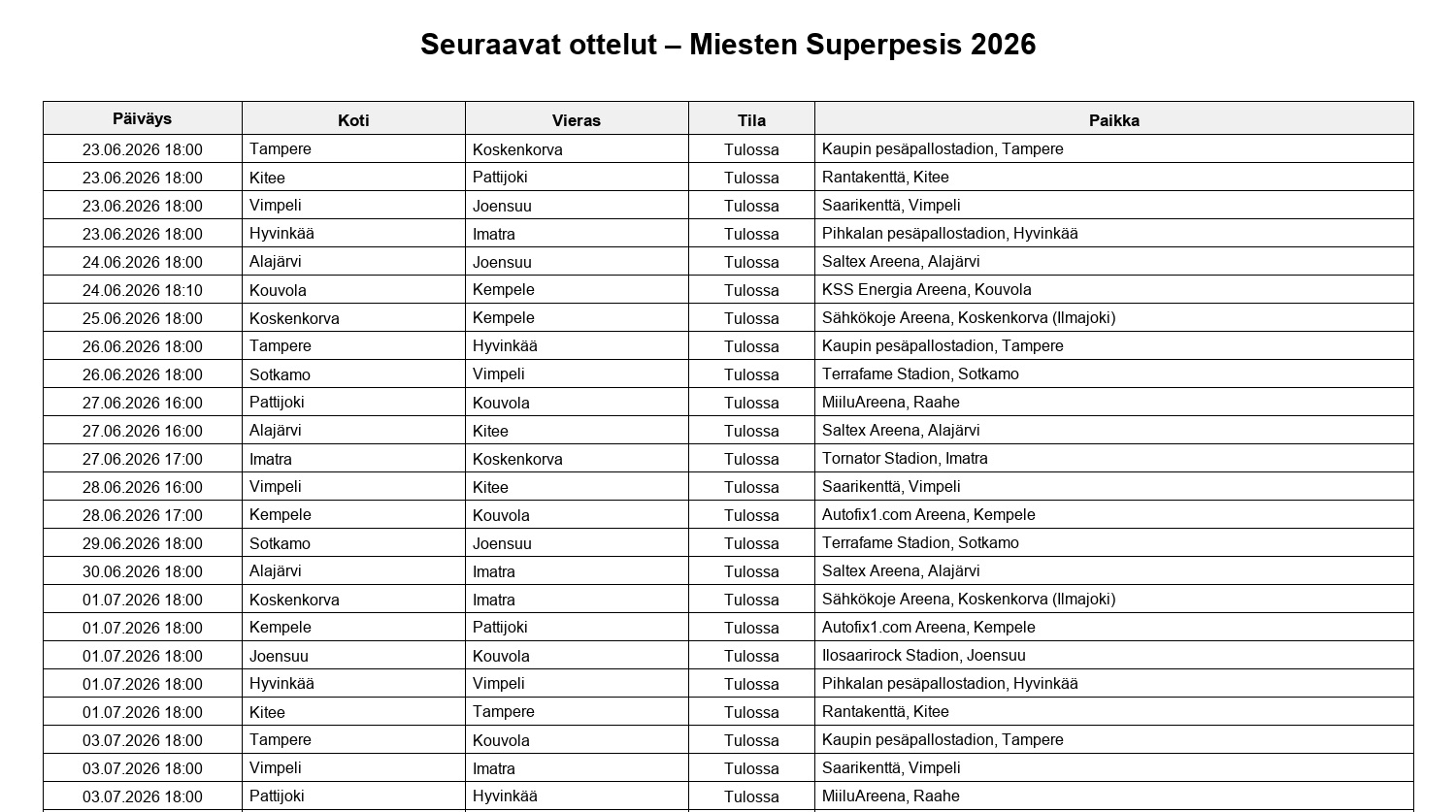 Seuraavat ottelut